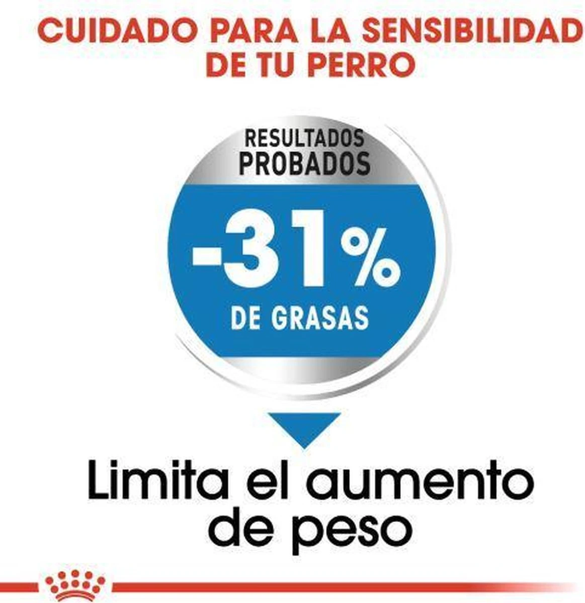 Royal Canin Ccn Light Weight Care Mini - Hondenvoer - 3 Kg - Afbeelding 7