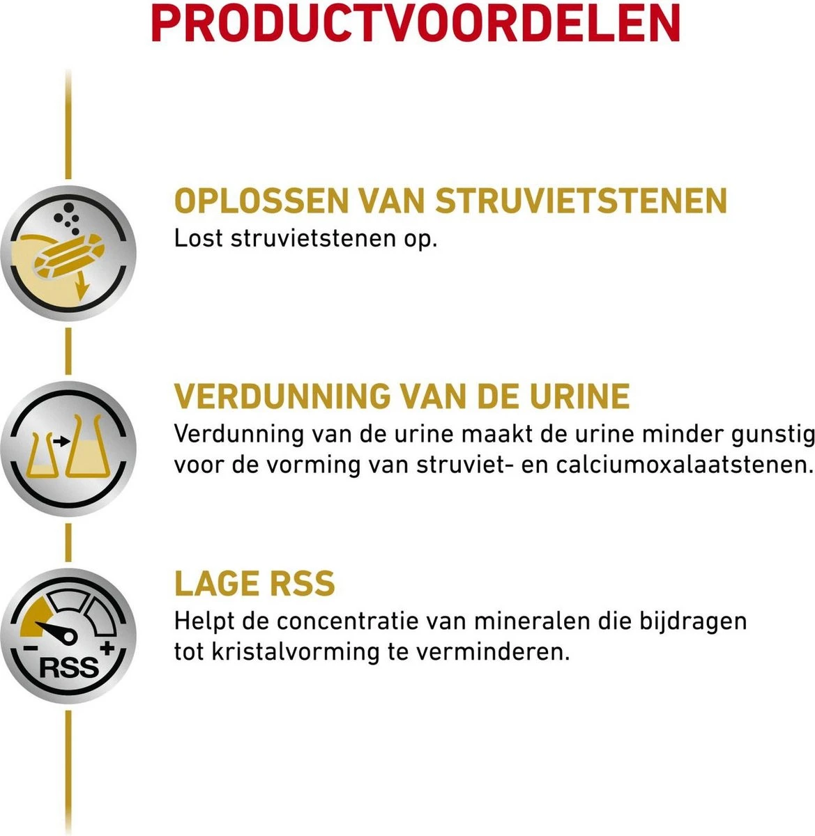 Royal Canin Urinary S/O Hond - 12 X 410 G Blikken - Afbeelding 3