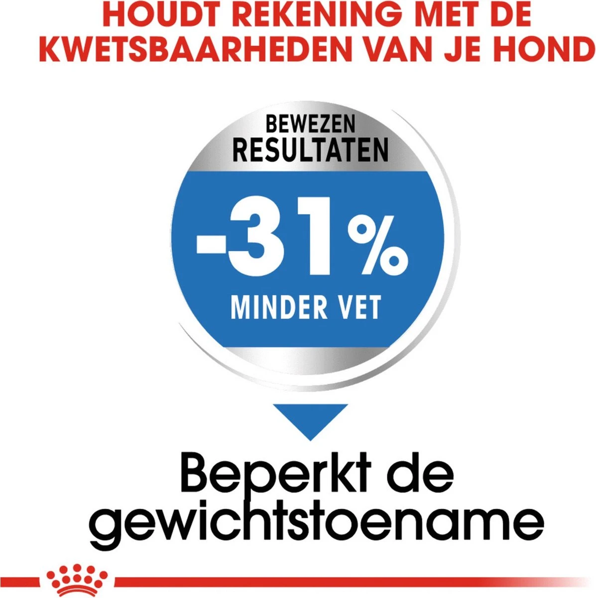 Royal Canin Ccn Light Weight Care Mini - Hondenvoer - 3 Kg - Afbeelding 3