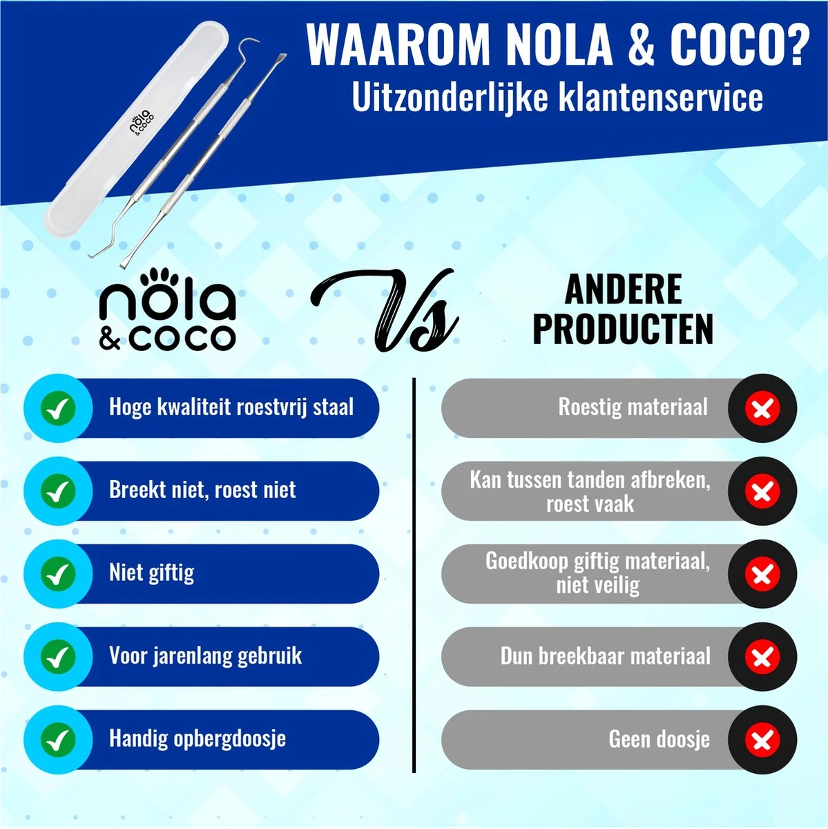 Nola & Coco® Tandsteen Verwijderaar Set Inclusief Bewaardoosje - Tandenkrabber - Set Van Twee - Hond - Kat - Tandenborstel - Tandplak Verwijderen - Tandenstoker - Honden Tanden Schoonmaken - Tandenhaakje - Gebitsreiniging - Afbeelding 7