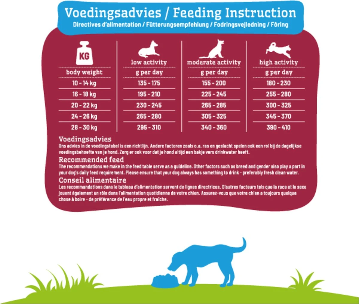 Smolke Senior Medium - Kip - Hondenvoer - 12 Kg - Afbeelding 9