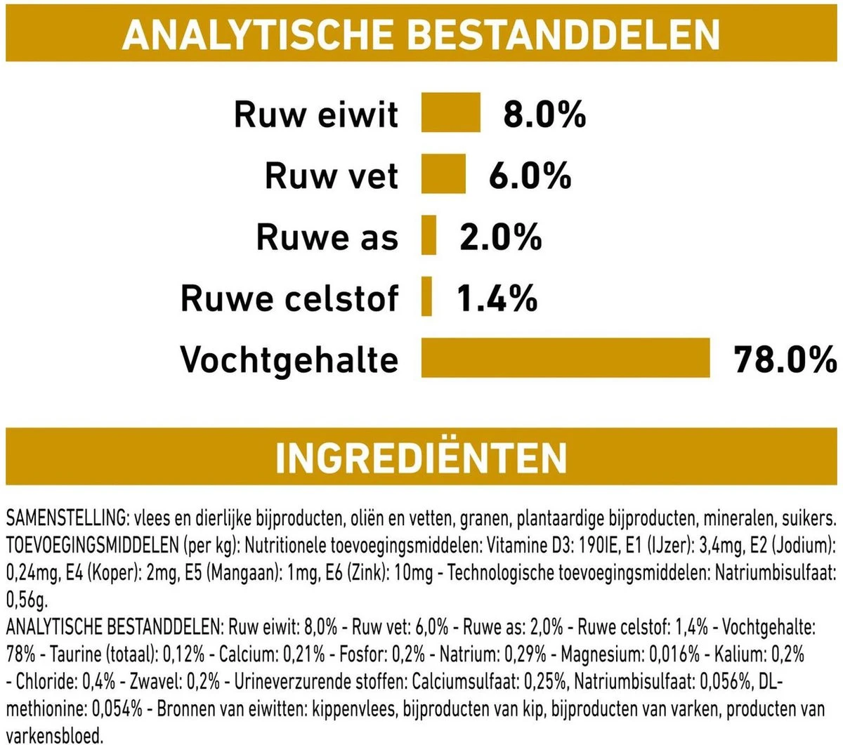 Royal Canin Urinary S/O Hond - 12 X 410 G Blikken - Afbeelding 2
