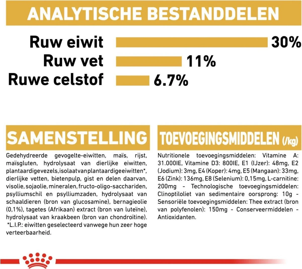 Royal Canin Labrador Retriever Sterilised 12 KG - Afbeelding 10