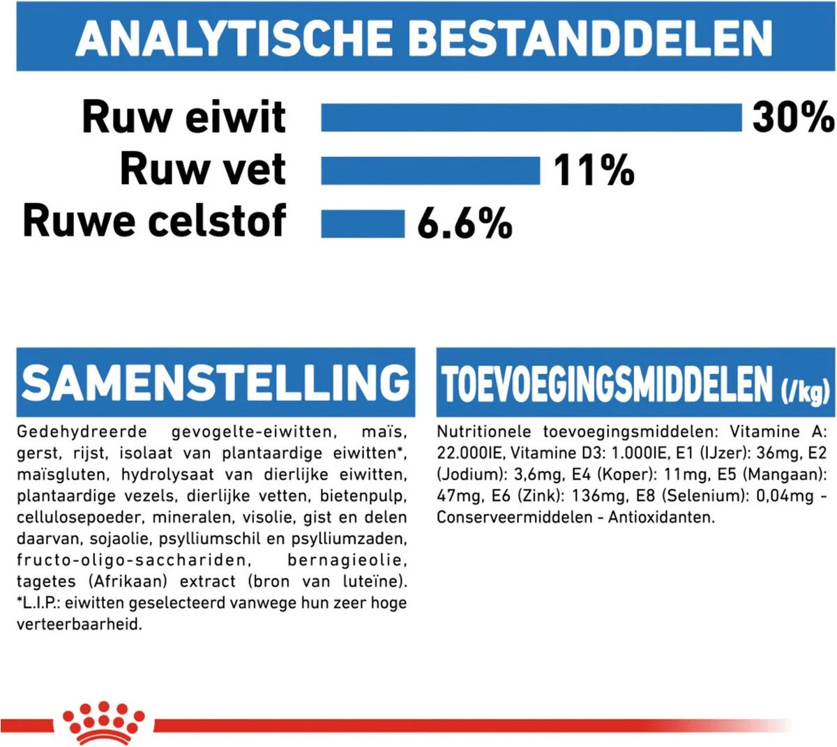 Royal Canin Ccn Light Weight Care Mini - Hondenvoer - 3 Kg - Afbeelding 12