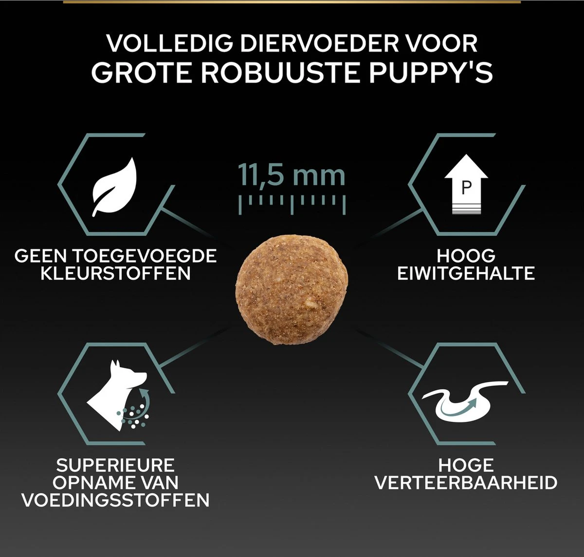 Pro Plan Medium Puppy Sensitive Digestion - Honden Droogvoer - Lam - 4 X 3 Kg - Afbeelding 9