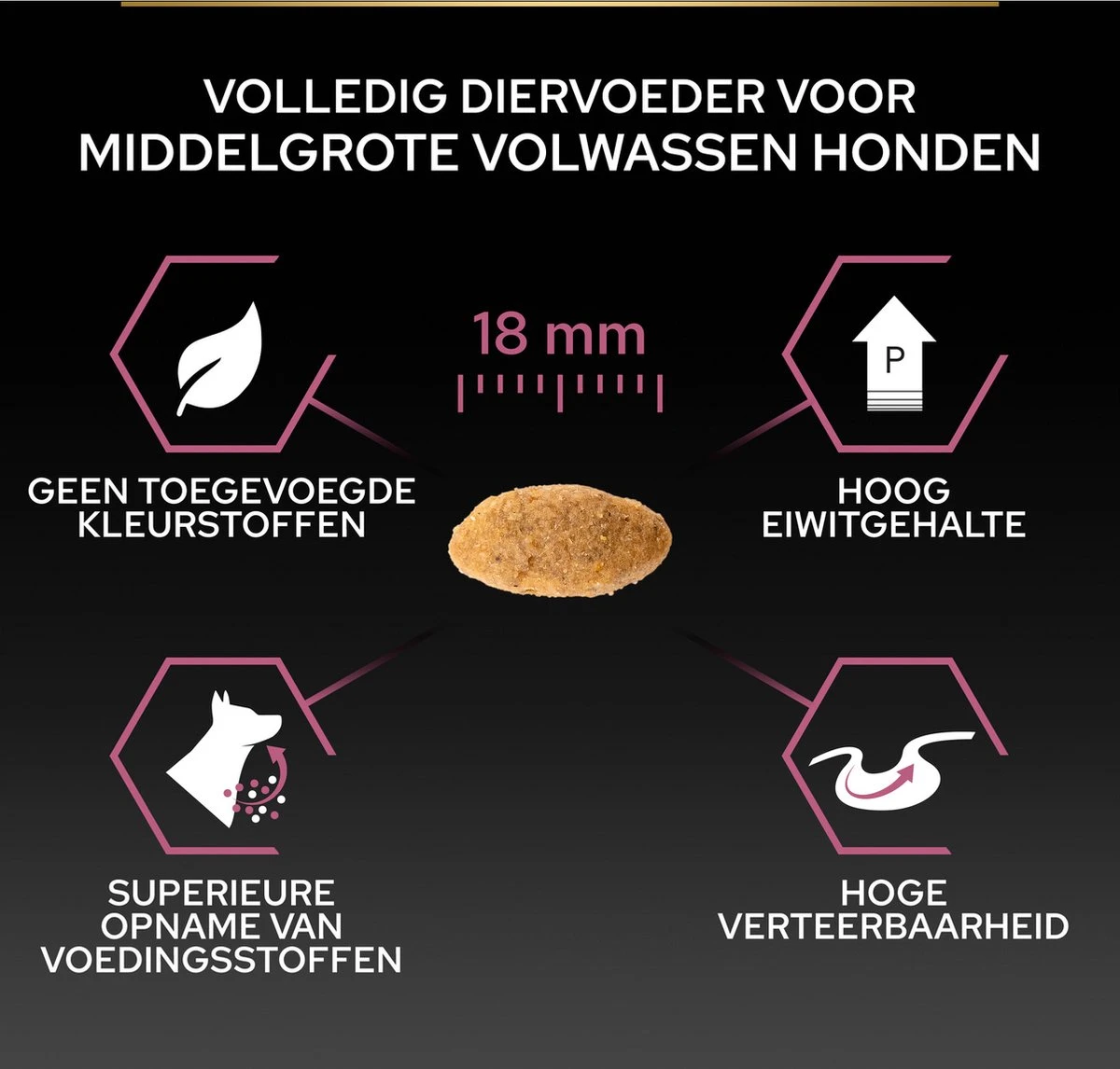 Pro Plan Medium Adult Sensitive Skin - Honden Droogvoer - Zalm - 14 Kg - Afbeelding 9