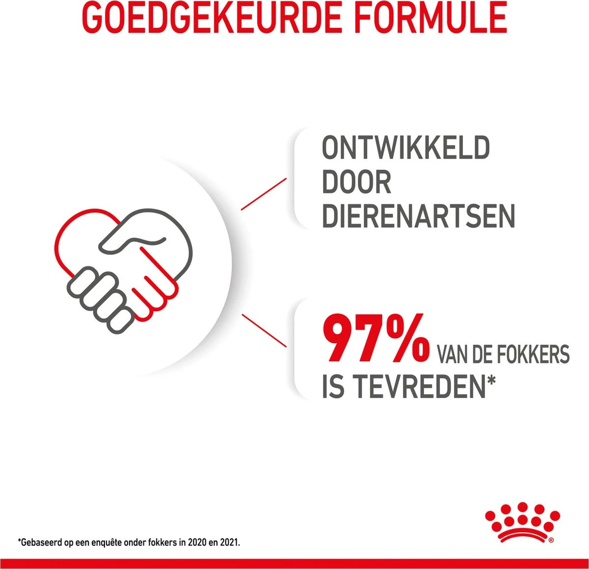 Royal Canin Shn Mini Puppy Pouch - Hondennatvoer - 12 X 85 G - Afbeelding 11