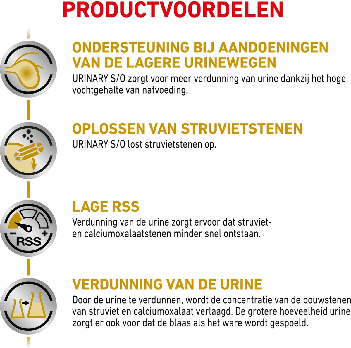 Royal Canin Urinary S/O Hond - 12 X 410 G Blikken - Afbeelding 5