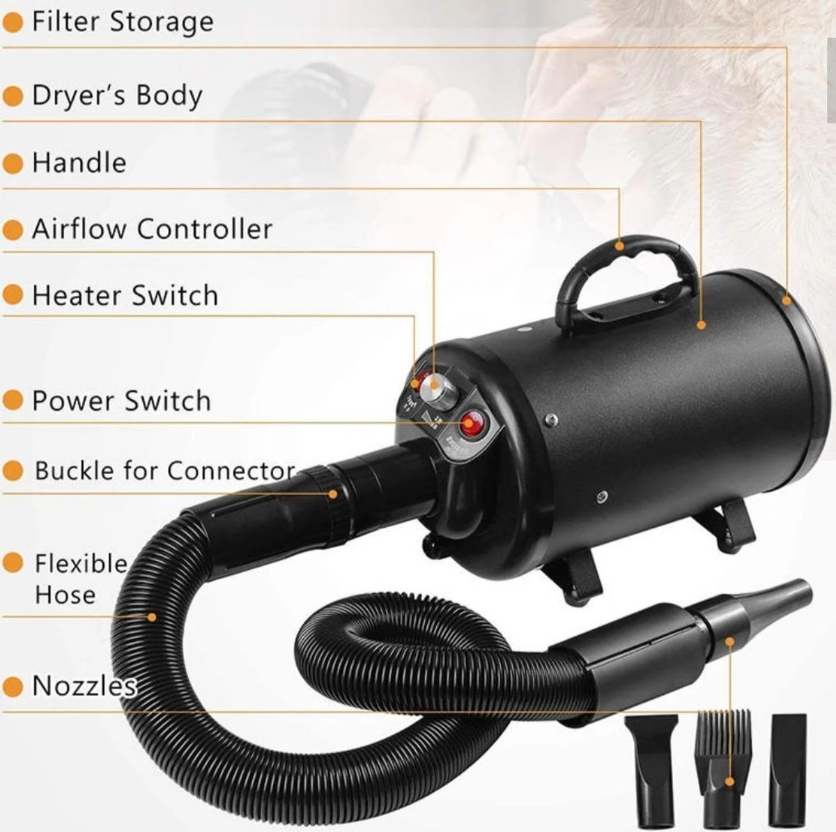 Merkloos Edward&DeVries Professionele Hondenföhn Met 4 Opzetstukken – Waterblazer Voor Honden – Stil Design – Krachtig + Extra Filter - Zwart - Afbeelding 7