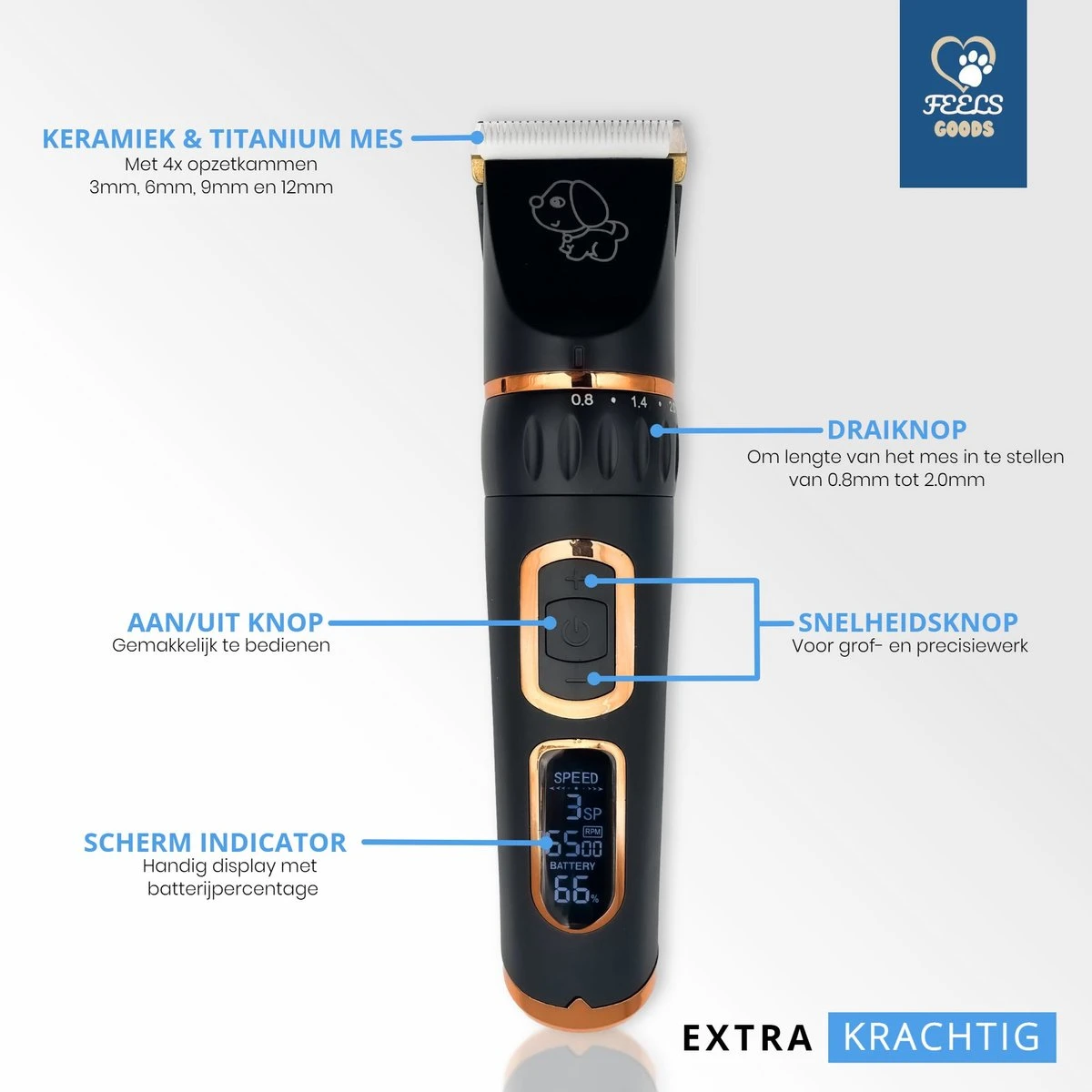 YE™ Professionele Dieren/honden Tondeuse Set Extra Krachtig - Honden Trimmer - Lang Of Kortharige Huisdieren Katten & Honden - Draadloos - Weinig Geluid - Afbeelding 3