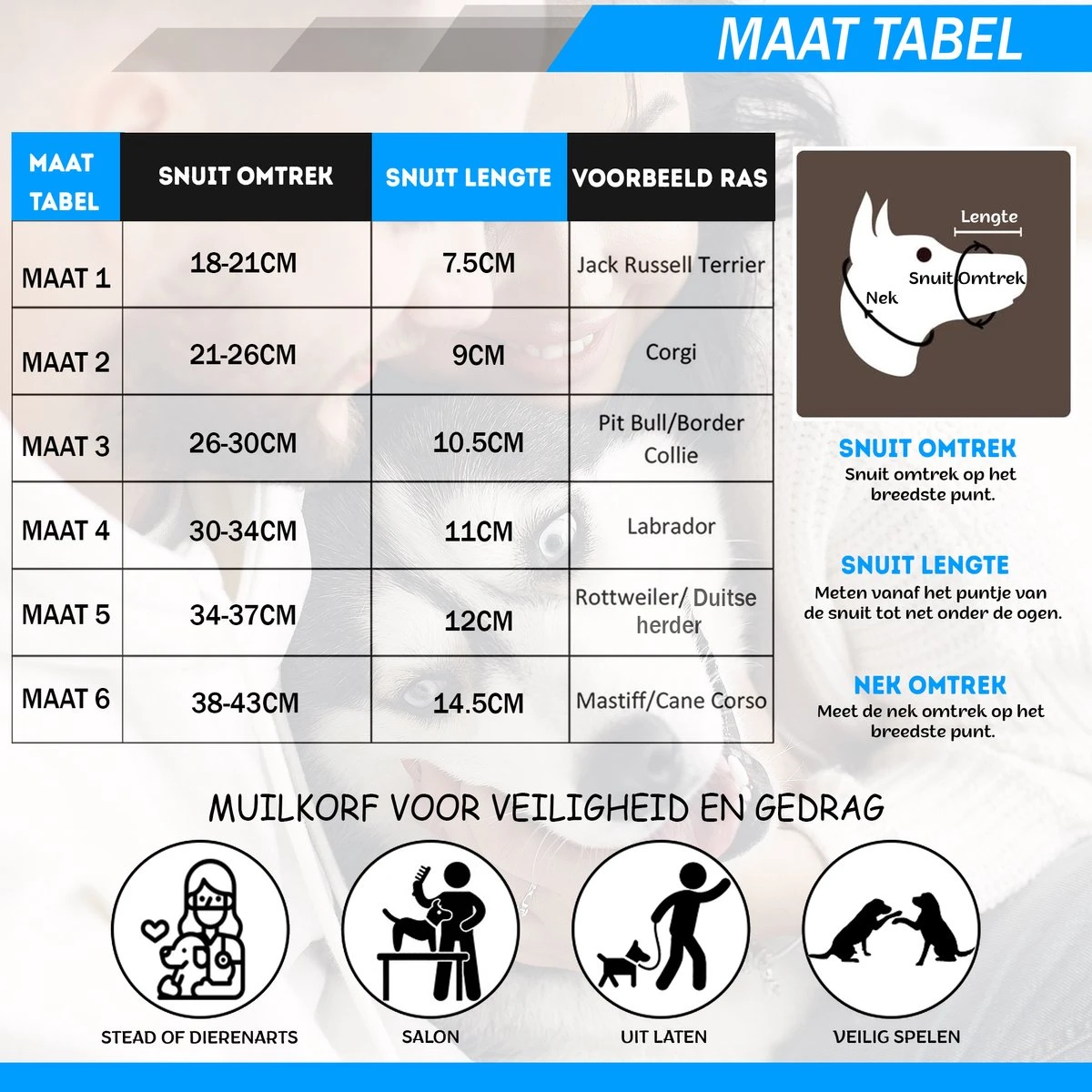 Sharon-B Muilkorf Hond - Camo Bruin - Maat M - Snuitomtrek 26 Tot 30 Cm - Voor Middelgrote Honden - Afbeelding 6