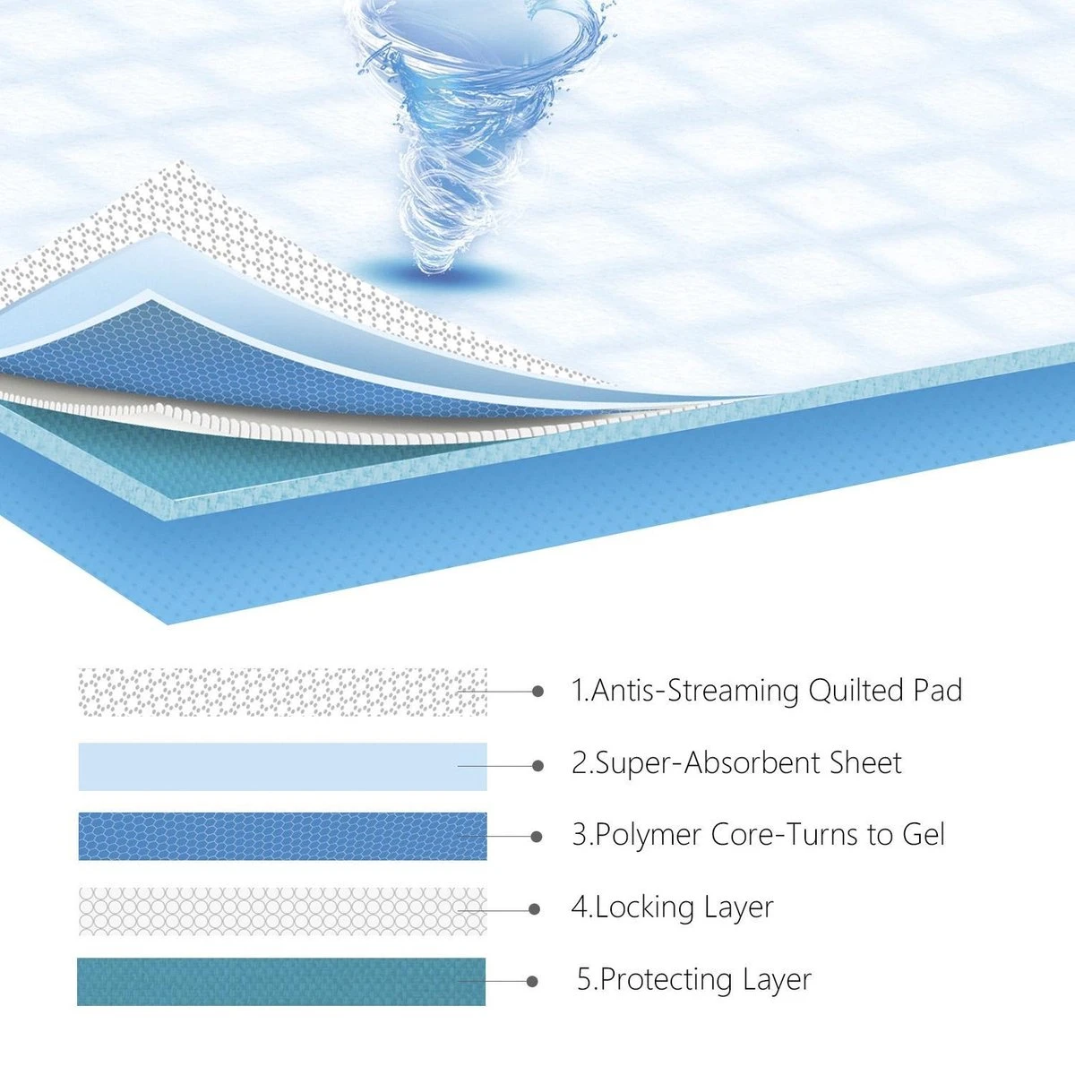 Nobleza 48DHD - Puppy Training Pads - 60 X 40 Cm - Zindelijkheidstraining - 50 Stuks - Afbeelding 2