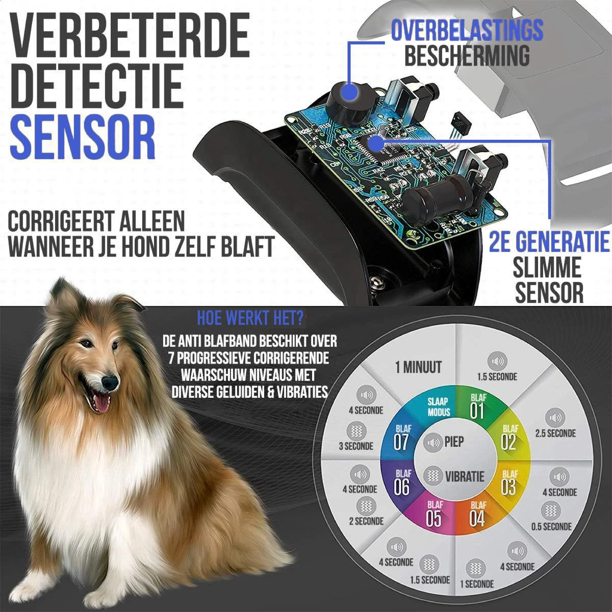 STARMAN Anti Blafband Voor Honden - 3-60KG - Diervriendelijk - Zonder Schok - Vibratie En Audio - Anti Blaf Band - Afbeelding 3