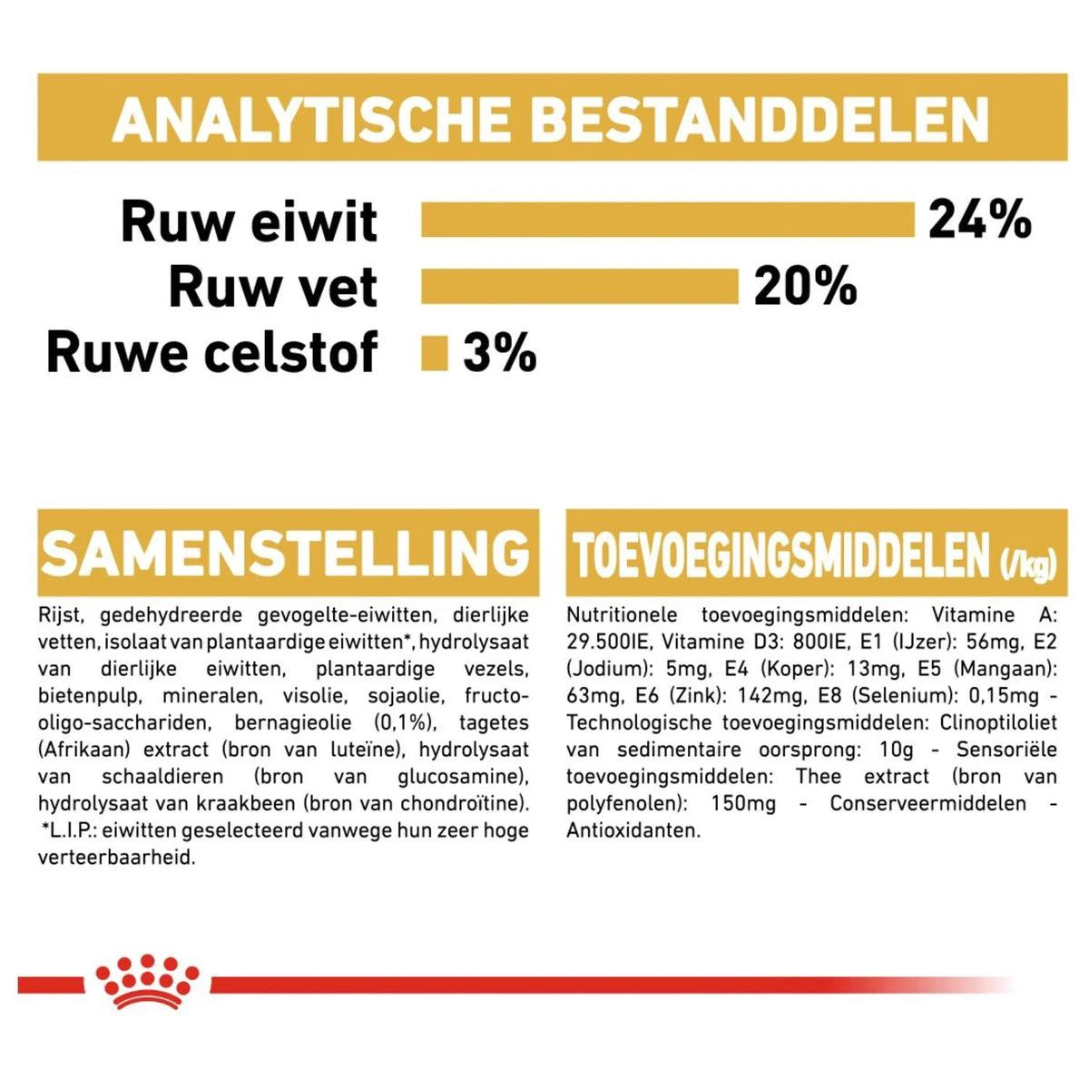 Royal Canin Shih Tzu Adult 7.5 KG - Afbeelding 6