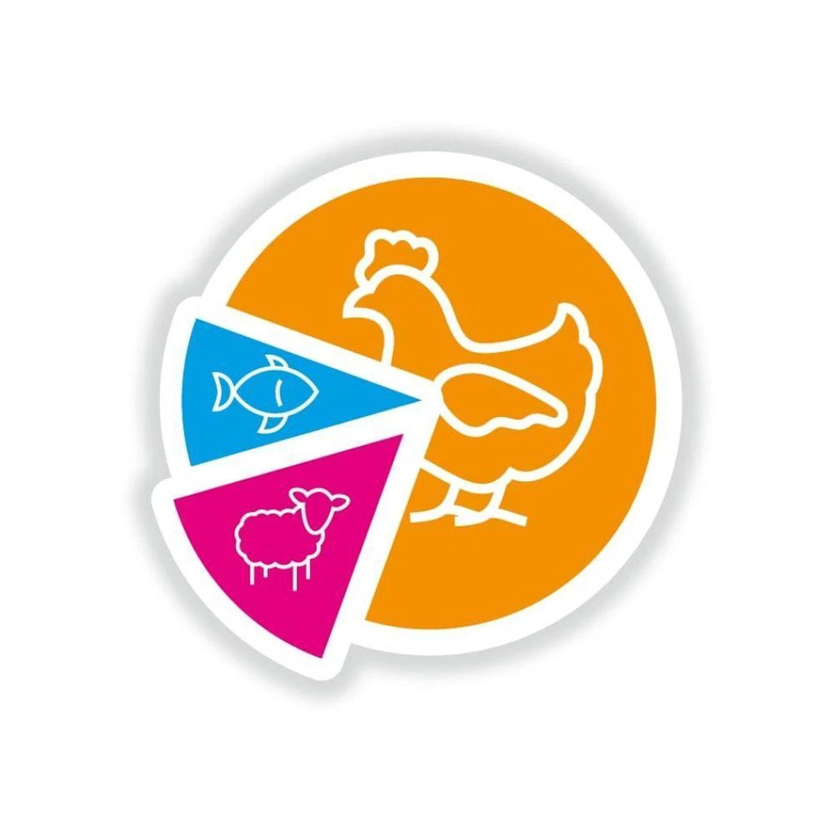 Smolke Adult Mini - Hondenvoer - 3 Kg - Afbeelding 3