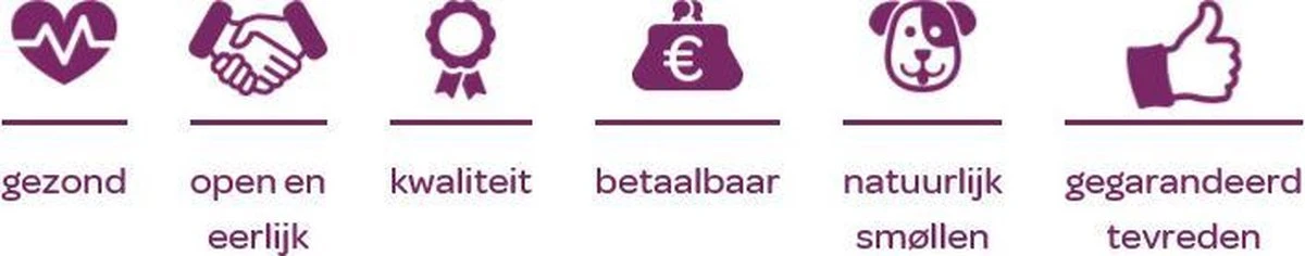 Smolke Adult Mini - Hondenvoer - 3 Kg - Afbeelding 9