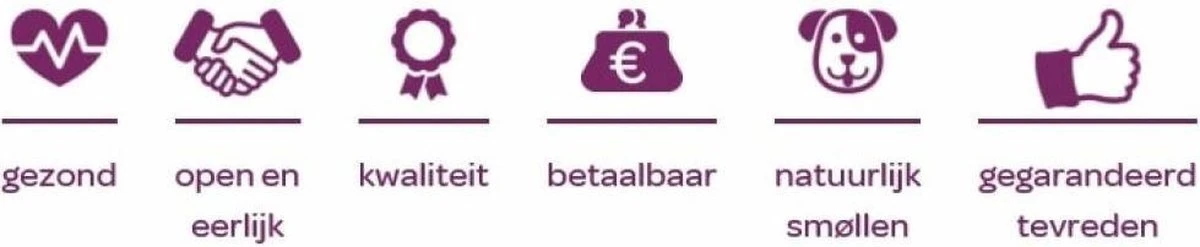 Smolke Senior Medium - Kip - Hondenvoer - 12 Kg - Afbeelding 5