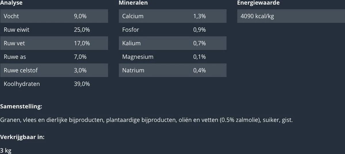Prins Procare Super Active Mini - Hondenvoer - 3 Kg - Afbeelding 8