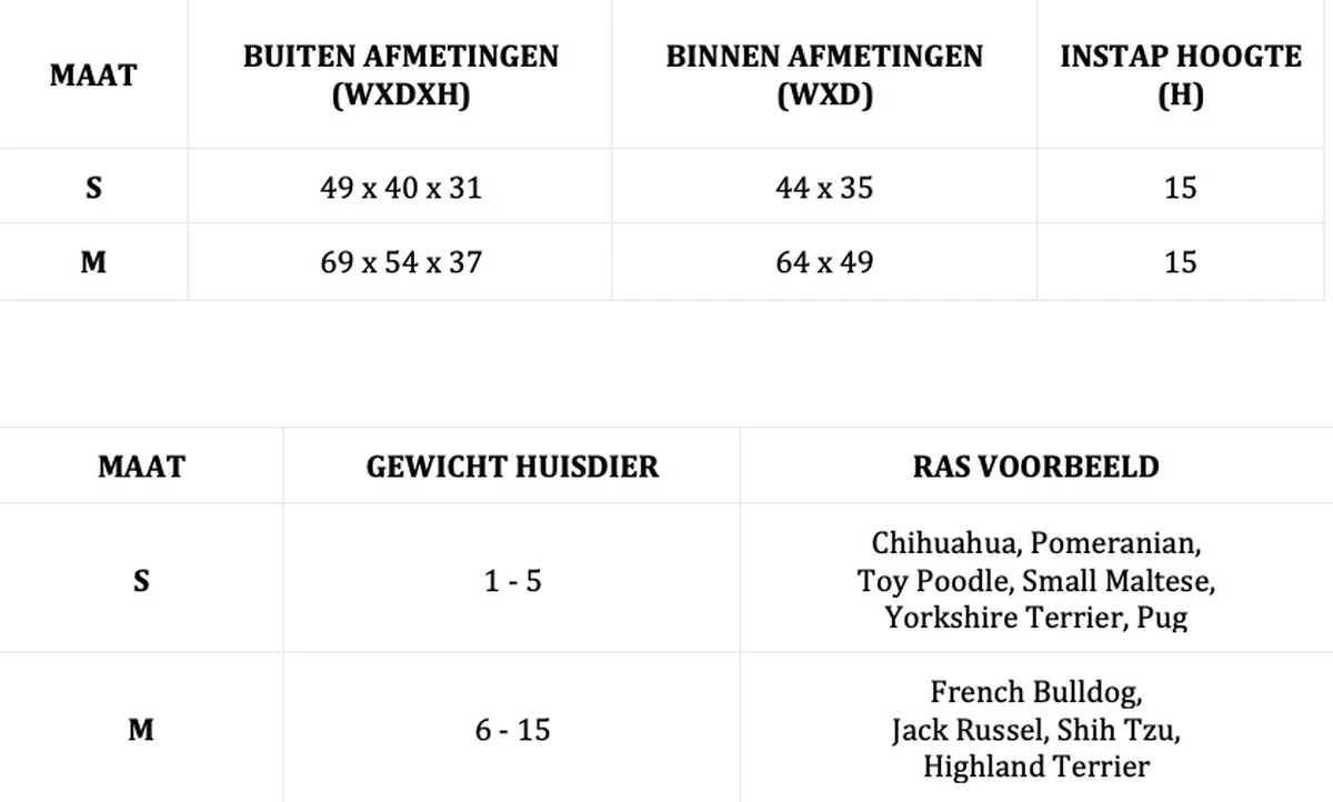 Lord Lou - George Blauw Velvet S - Luxe Hondenmand - Luxe Kattenmand - 49x40x31 - Afbeelding 5