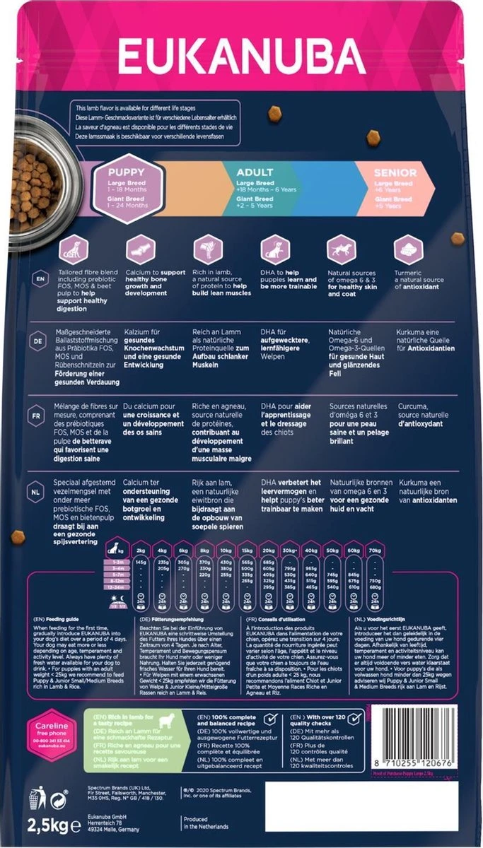 Eukanuba Puppy Junior - Medium Breed - Lam & Rijst - 2.5 Kg - Afbeelding 2
