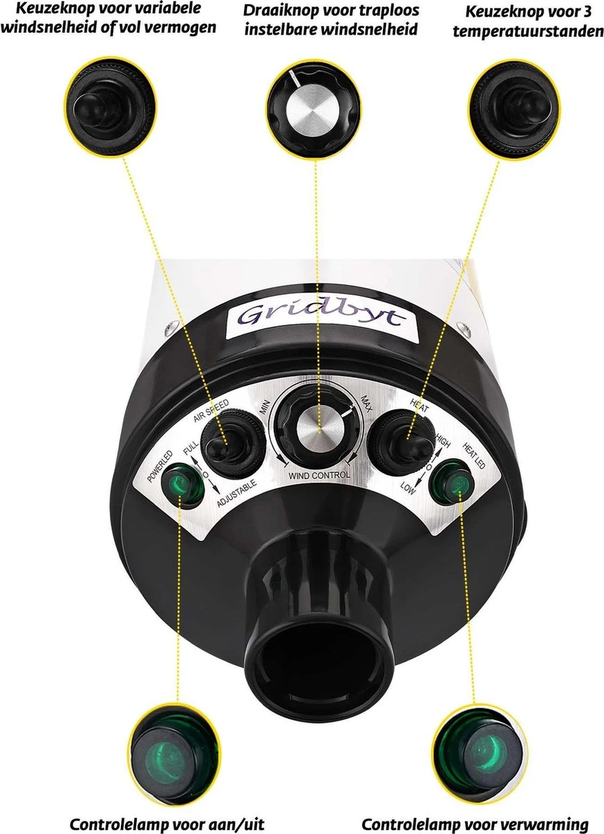 Gridbyt Professionele Hondenföhn – Waterblazer Voor Honden – Voor Een Mooie Vacht – Wit - Afbeelding 3