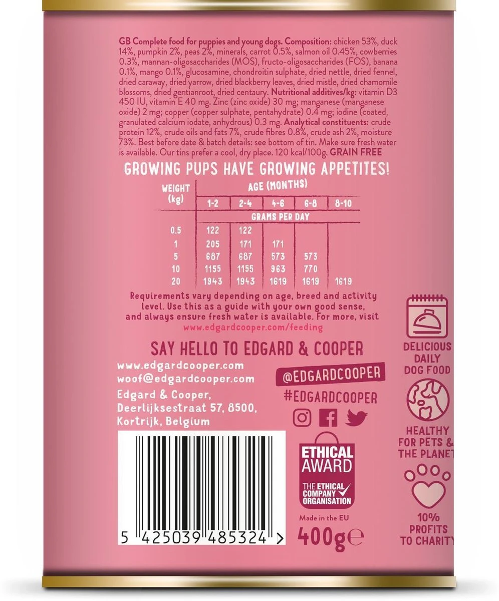 Edgard & Cooper Eend & Kip Blik - Voor Puppy's - Hondenvoer - 12 X 400 G - Afbeelding 6